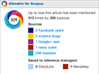 altmetric-for-scopus