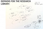 strategic-design-domains-for-the-research-library