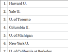 library-investment-index-2012-13-screenshot