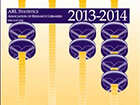 arl-statistics-cover