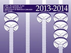 law-library-statistics-cover