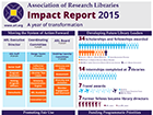 impact-infographic-2015-140x105