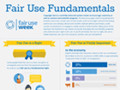 Fair Use/Fair Dealing Week 2019 to Be Celebrated February 25–March 1