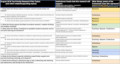 Research Library Impact Framework Initiative and Pilots