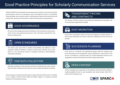 ARL Endorses COAR/SPARC Good Practice Principles for Scholarly Communication Services