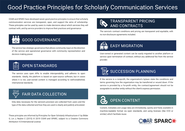 ARL Endorses COAR/SPARC Good Practice Principles for Scholarly Communication Services