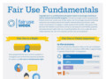 Fair Use/Fair Dealing Week 2020 to Be Celebrated February 24–28