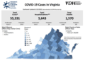 Research Libraries Continue Expansion of Services: University Libraries at Virginia Tech Launches LibGuide of Geospatial Data Services for Mapping COVID-19