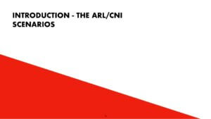 Introduction cover page, "Introduction—The ARL/CNI Scenarios."