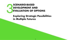 Module 3 cover page, "Scenario-Based Development and Evaluation of Options—Exploring Strategic Possibilities in Multiple Futures."