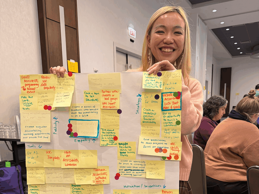 The author holds a poster covered in sticky notes from a brainstorming activity, showing clustered ideas and dot-voting results.
